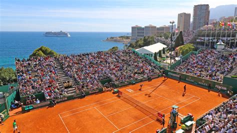 monte carlo rolex masters 2019 draw|Monte Carlo Masters winners.